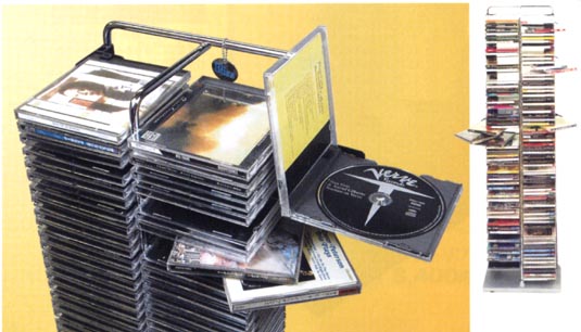 CD[P|X tAX^fCO