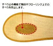 ソルボ ルームシューズの裏