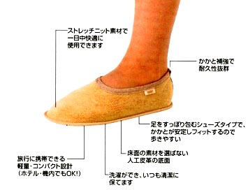 ソルボ ルームシューズの説明