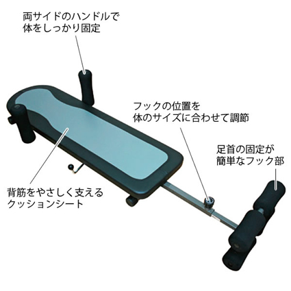 �r���X�g���b�`���[